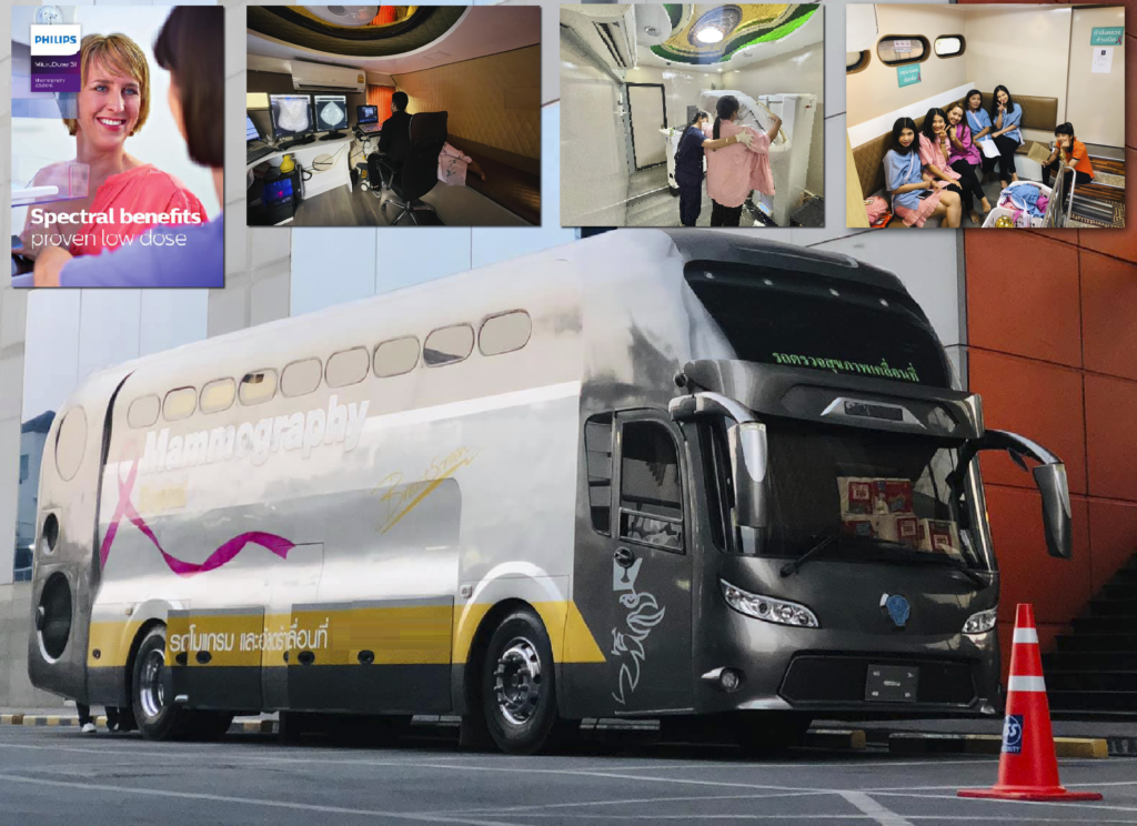 Digital Mammogram รถแมมโมแกรม&อัลตร้าซาวด์เคลื่อนที่