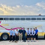 Mammogram Mammography เอ็กซเรย์เต้านม แมมโมแกรม