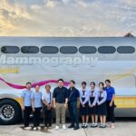 Mammogram Mammography เอ็กซเรย์เต้านม แมมโมแกรม
